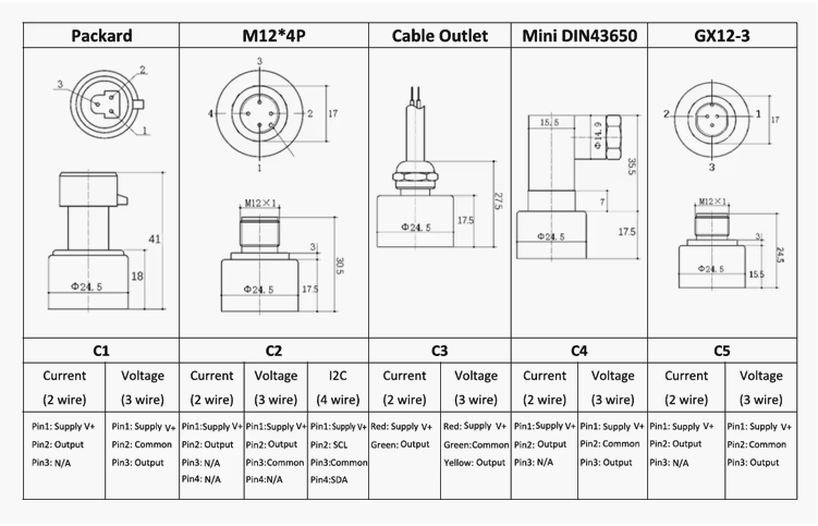 High Accuracy Silicone Oil-Filled IoT Sensor High Accuracy Silicone Oil-Filled IoT Sensor